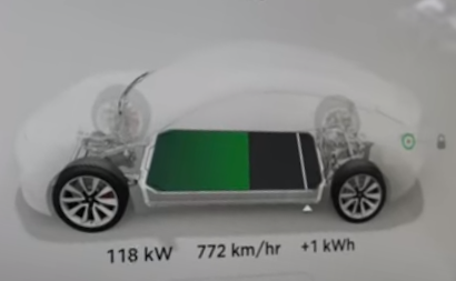 Tesla 3 szybkie ładowanie css
